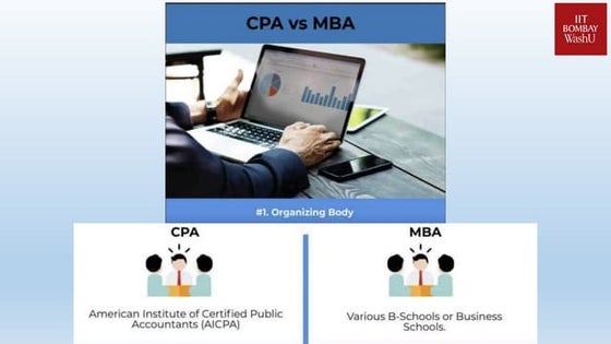 Certificate | PDF