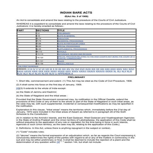 Civil Procedure Code 1908