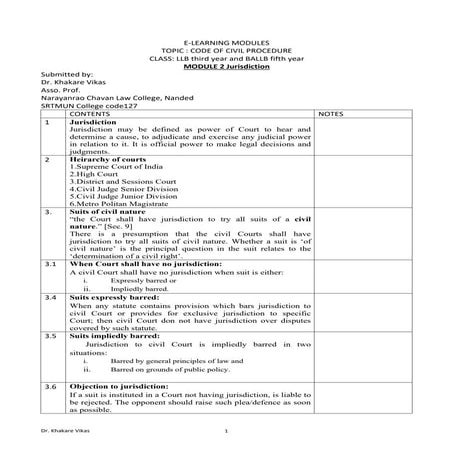 Cpc learning module 2 jurisdiction