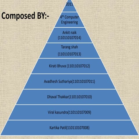  The  Contributor’s  IdentityCpd1