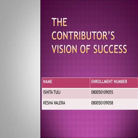 Cpd ch 3 vision of success