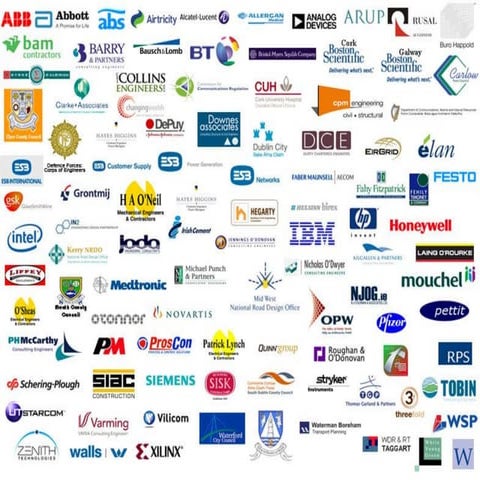 CPD Accredited Employer Standard - Overview