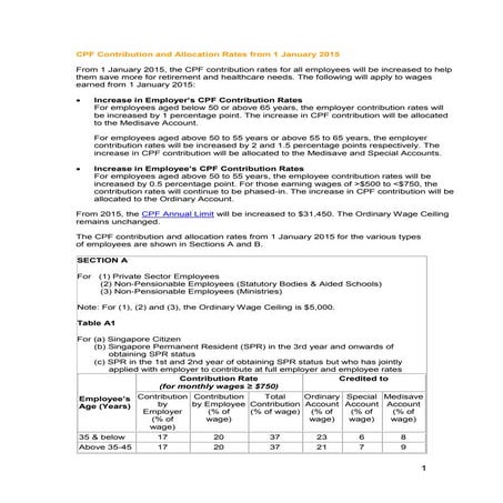 CPF Contribution sgcGo