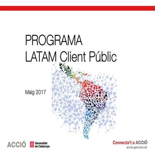Cpi latam