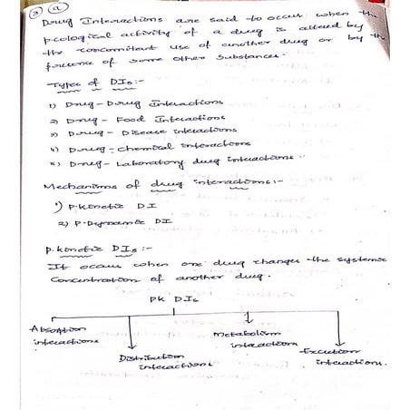 CPKTDM 3rd Unit- Pharmacokinetics of Drug Interaction