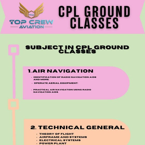 Monikakokchadm presentations