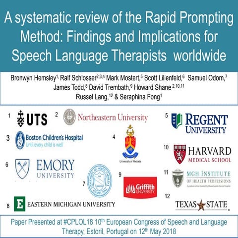 Rapid Prompting Method Systematic Review #CPLOL18 2018