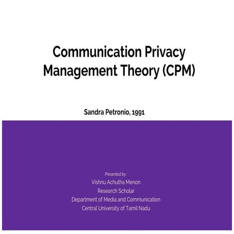 Communication Privacy Management Theory (CPM)