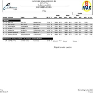 Cpm categoria3 final-oficial