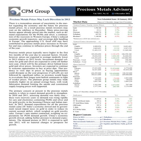 Cpm precious metals advisory 2012 12-06