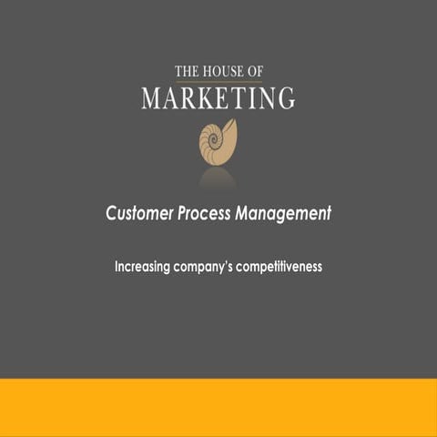 Customer Process Management
