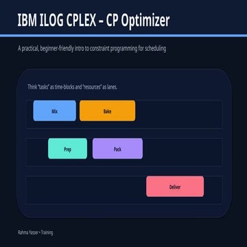 CP_Optimizer_Getting_Started.pptxCP_Optimizer_Getting_Started.pptxCP ...