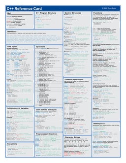 C reference card | PPT