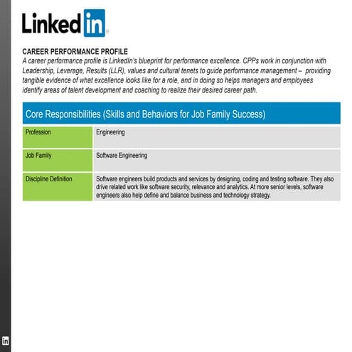 Cpp software engineering (updated 4.22.15) 