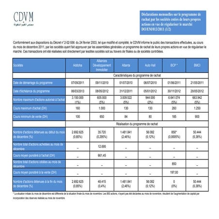 Cp rachat décembre_11