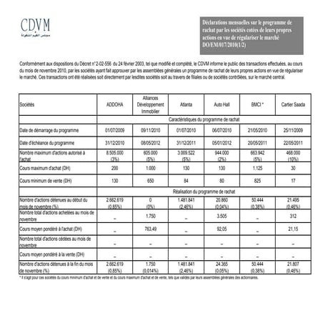 Cp rachat novembre_10