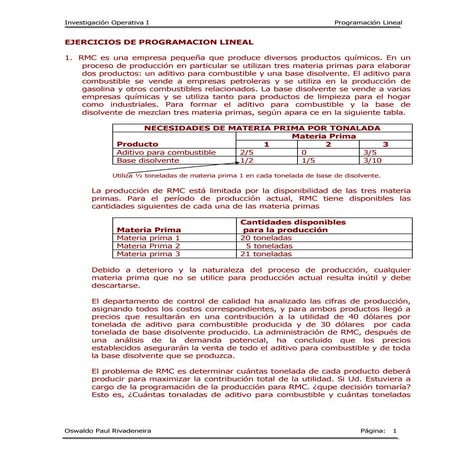 problemas de programacion lineal resueltos