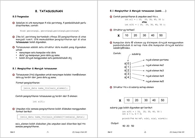 C programming language notes (8) | PPT