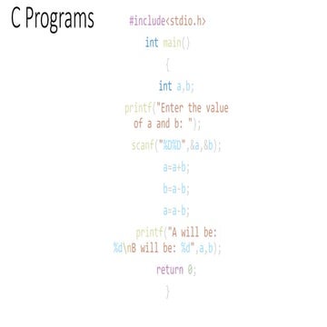 C Programs.pptx