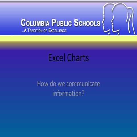 Cps | PPT