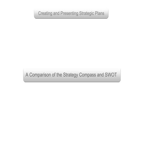 Cpsp a comparison of the strategy compass and swot power point | PPT