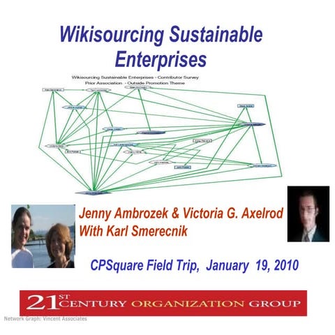 Wikisourcing Sustainable Enterprises: CPSquare Field Trip