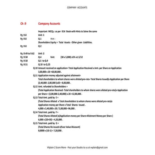 CPT Company Accounts-Revision MCQs