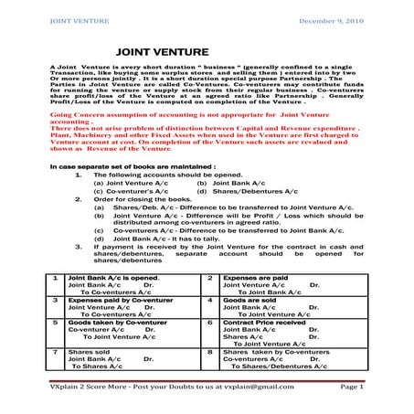 CPT Accounts Joint Venture Revision Sheet