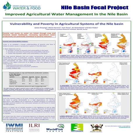 Vulnerability and poverty in agricultural systems of the Nile basin