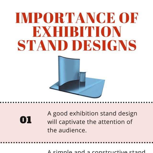 Importance of Exhibition Stand Designs