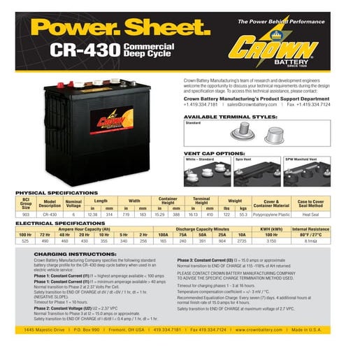 Cr 430 power-sheet