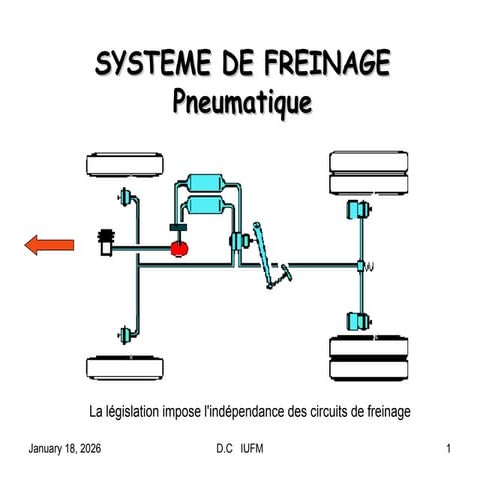freinage pneumatique POIDS LOURDS ..ppt