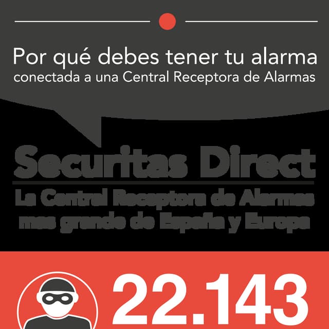 ¿Por qué debes tener tu alarma Verisure conectada a una Central Receptora de ...