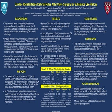 Cardiac Rehabilitation Referral Rates After Valve Surgery by Substance Use Hi...