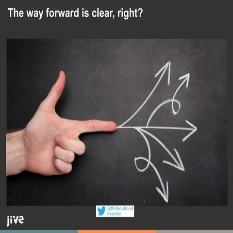 Cracking the Code to Social Business Success by Jive Software