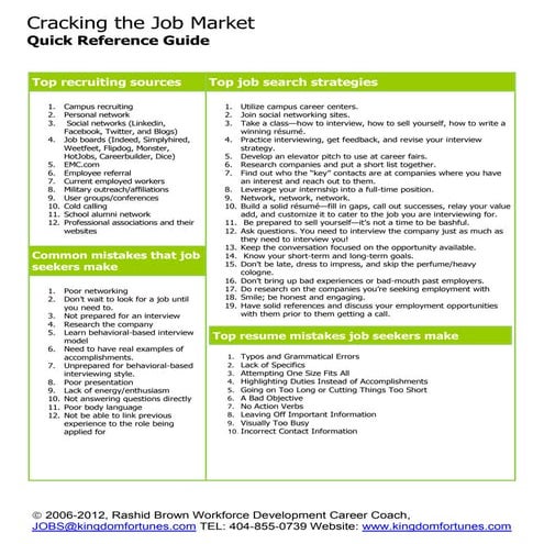 Cracking The Job Market