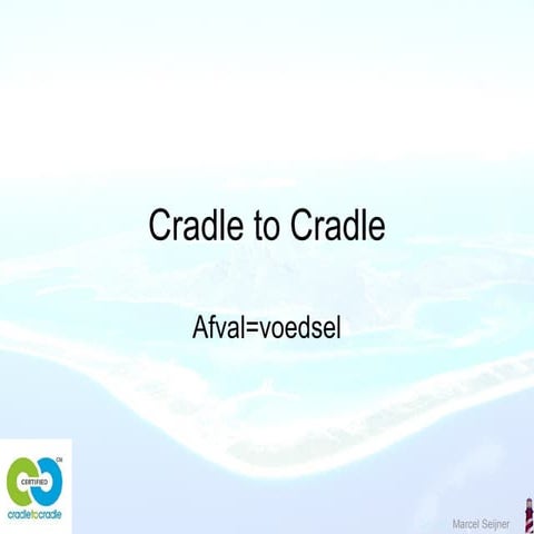 Cradle To Cradle Kort