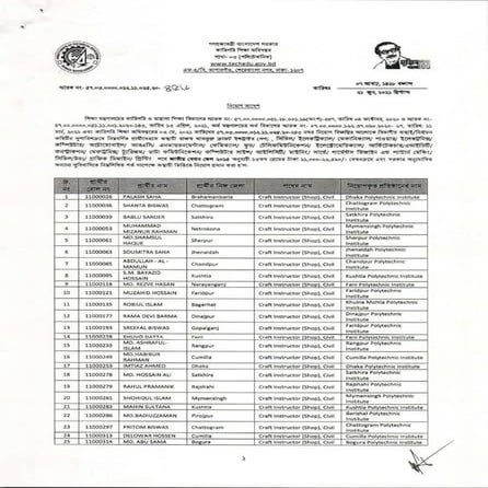 Bakshal | PDF