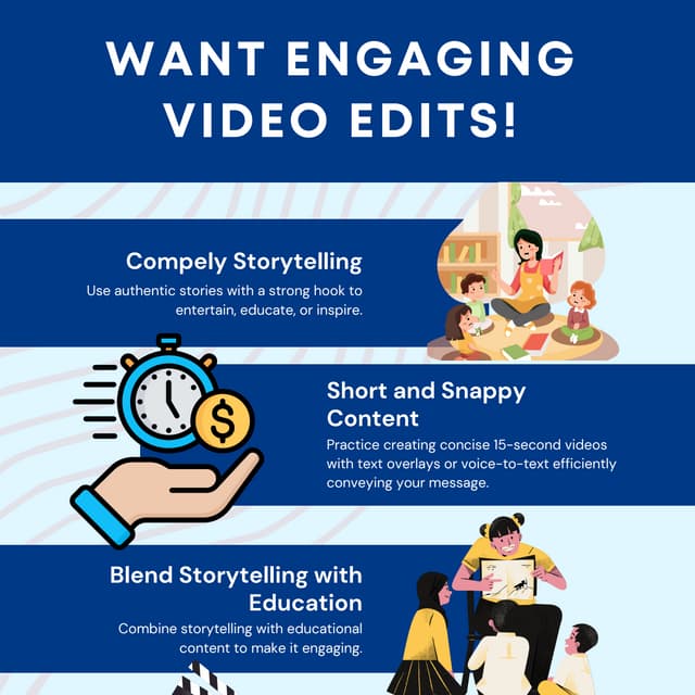 What makes your video editing engaging ? | PDF
