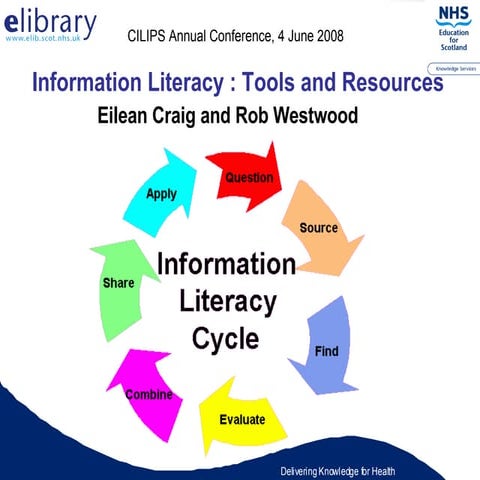 Information literacy: tools and resources