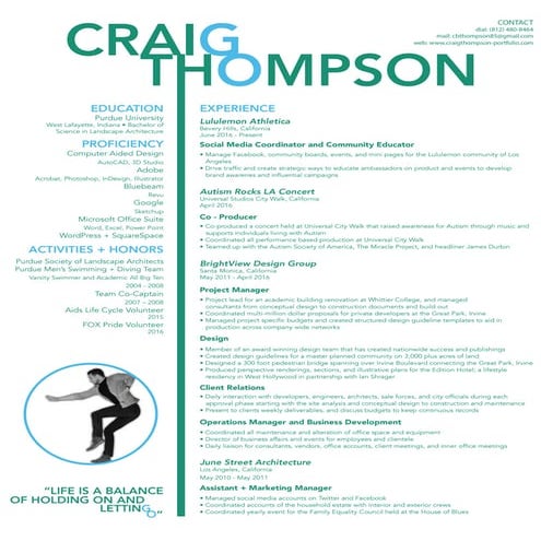 how to make a CV or resumee | PPTX