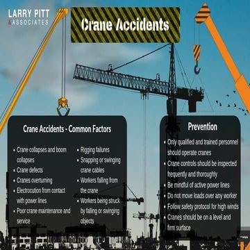 Crane Accidents | PDF
