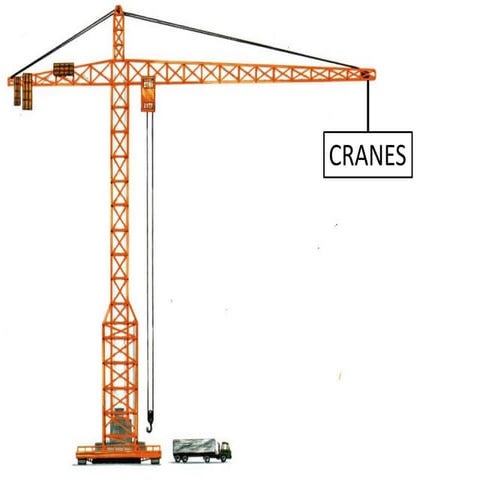 Cranes