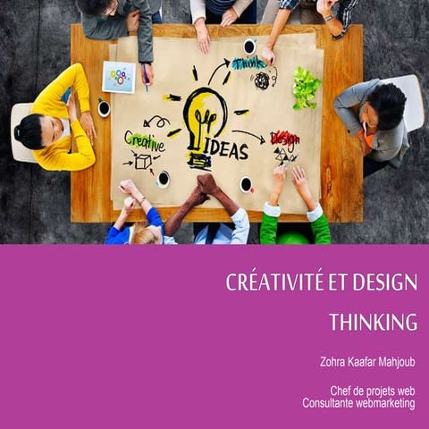 Créativité et design tninking