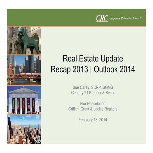 Corporate Relocation Council of Chicago Presentation: Real Estate ...