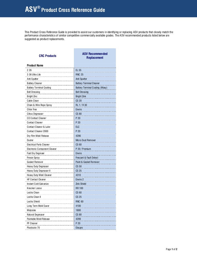 ASV CRC Cross Reference Chart