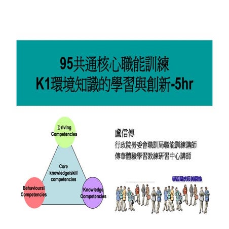 CRE-025-環境知識的學習與創新