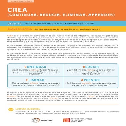 TECNICAS PARA INNOVAR LA GESTION ESCOLAR: CREA 