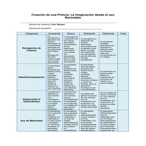 Creación de una Pintura