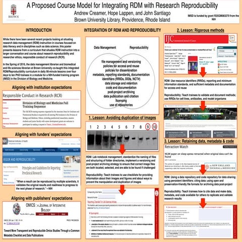 RDAP 16 Poster: A Proposed Course Model for Integrating RDM with Research Rep...